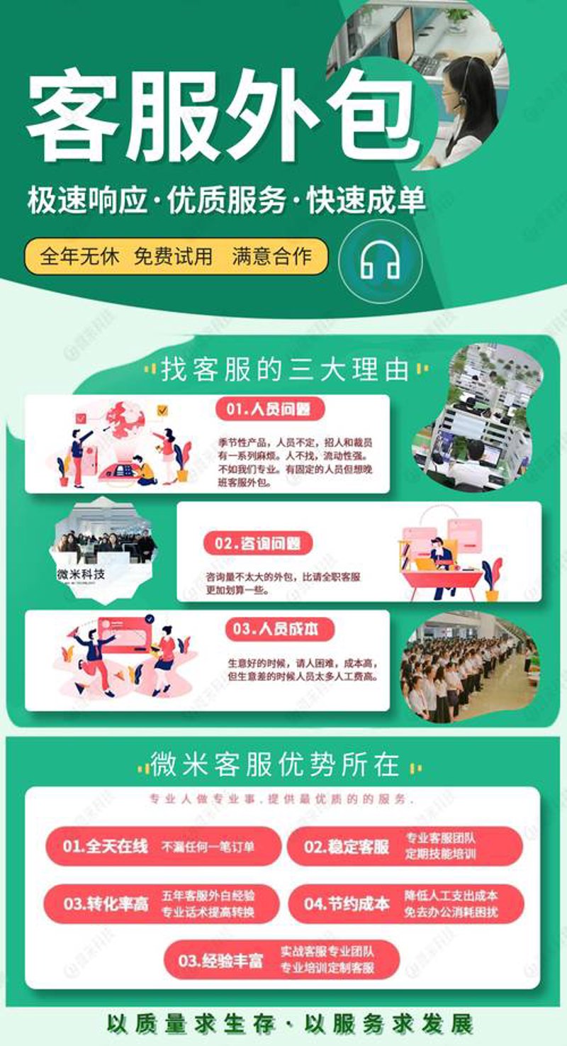 电商代运营服务